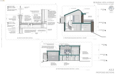 Rare development opportunity in desirable Point Richmond! - photo 24