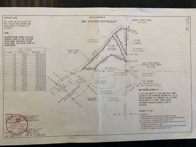 Toledo Bend Reservoir Acreage For Sale in Many Louisiana