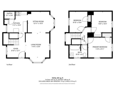 Opportunity knocks! Spacious duplex featuring two 3-bedroom - photo 5