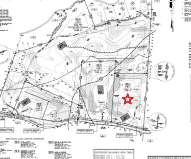 (private lake, pond, creek) Acreage Active Under Contract in Francestown New Hampshire