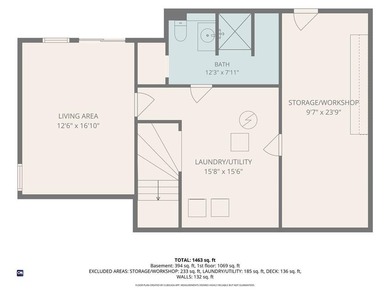 OFFER DEADLINE 7/14 AT NOON. This charming, move-in ready ranch - photo 16