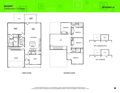 **UNDER CONSTRUCTION** Welcome to Brizo, an exciting new - photo 20