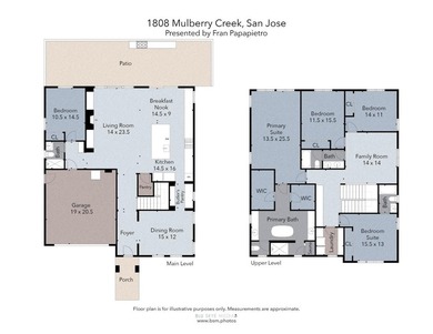 Nestled in the Brookside community of Almaden Valley with top - photo 41