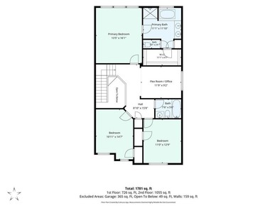 Craftsman Charm Minutes from Lake Allatoona - HOA Covers Lawn & - photo 43