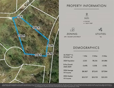 Mountain Creek Lake Lot For Sale in Dallas Texas