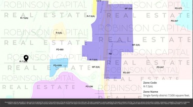 LAND FOR SALE - Any information used to advertise this listing - photo 4