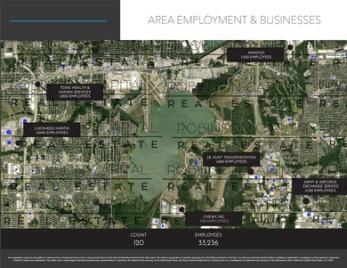 LAND FOR SALE - Any information used to advertise this listing - photo 8