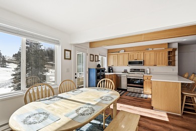 (private lake, pond, creek) Condo Sale Pending in Brian Head Utah