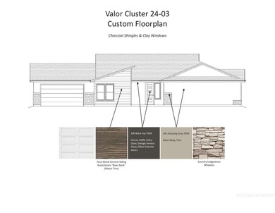 (private lake, pond, creek) Home For Sale in Kuna Idaho