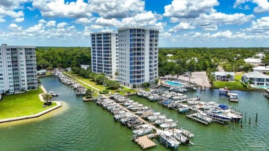 (private lake, pond, coastal) Condo For Sale in Orange Beach Alabama