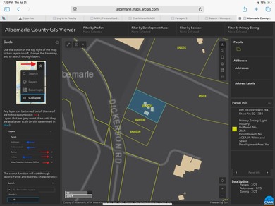Chris Green Lake Commercial For Sale in Charlottesville Virginia
