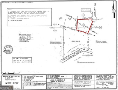 (private lake, pond, coastal) Lot For Sale in Woodstock Georgia