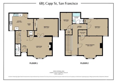 Located in the heart of the vibrant Mission District, 685 Capp - photo 41