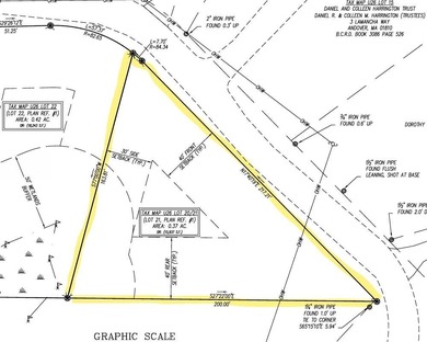 Lake Winnipesaukee Lot For Sale in Meredith New Hampshire