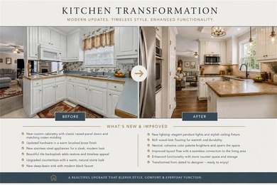 New Attractive Price! Do Not Miss This Amazing Opportunity To - photo 38