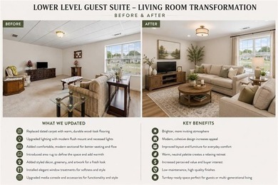 New Attractive Price! Do Not Miss This Amazing Opportunity To - photo 44