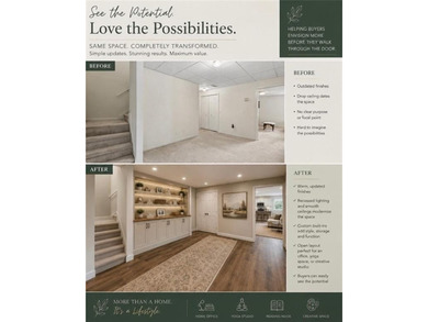 New Attractive Price! Do Not Miss This Amazing Opportunity To - photo 46