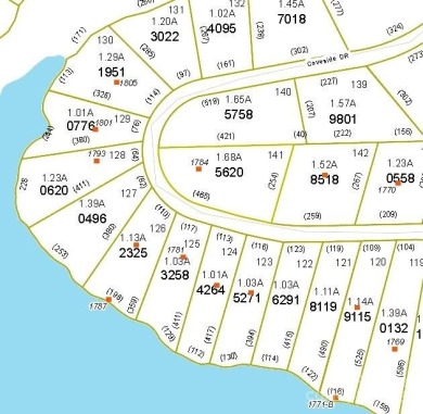 Lake Lot For Sale in Granite Falls, North Carolina