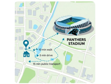 Front Row to Charlotte's Best! Live at the heart of it all in