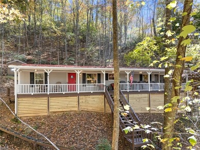 (private lake, pond, coastal) Home Sale Pending in Hiawassee Georgia
