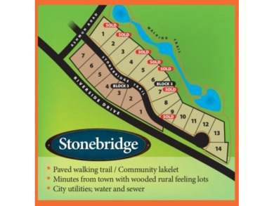 Gilbert Lake Lot For Sale in Brainerd Minnesota