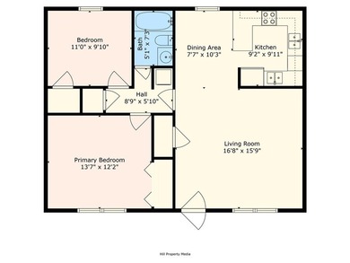 Turnkey Investment - 5-Unit Apartment Building with Strong - photo 39