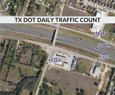 Prime Commercial Development Opportunity - 6.11 Acres in Booming - photo 4