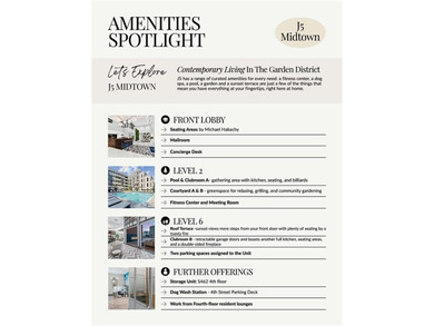 Better than new, this top-floor Midtown residence impresses with