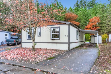 (private lake, pond, coastal) Home For Sale in Milwaukie Oregon