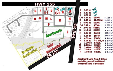 Lake Palestine Commercial For Sale in Flint Texas