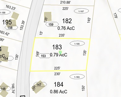 Lake Winnipesaukee Lot For Sale in Gilford New Hampshire