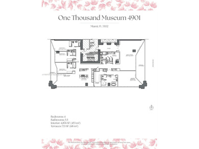 LOWER PENTHOUSE AT ONE THOUSAND MUSEUM BOASTS PANORAMIC VISTAS