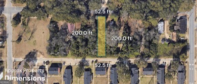 (private lake, pond, coastal) Lot For Sale in Albany Georgia