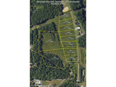 Lake Lot For Sale in Lewisburg, Kentucky