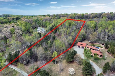 (private lake, pond, creek) Acreage For Sale in Pittsboro North Carolina