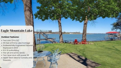 Lake Home For Sale in Azle, Texas