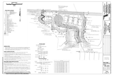 Lake Acreage For Sale in Santa Rosa Beach, Florida