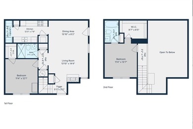 Charming and well-maintained, this 2-bedroom, 2-bath townhome - photo 4