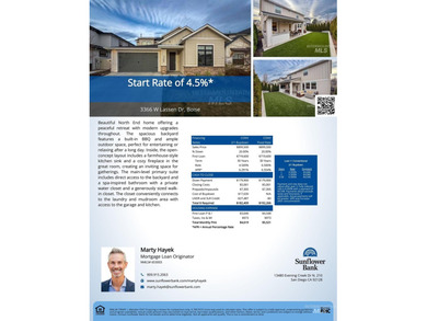 Buyer incentive available! Qualified buyers may be eligible for - photo 47
