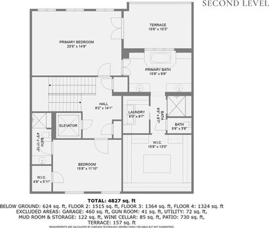 Handsome Buckhead townhome custom design and finest finshes