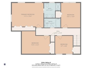 Welcome to 136 Holly Hills Lane, a beautifully maintained - photo 36