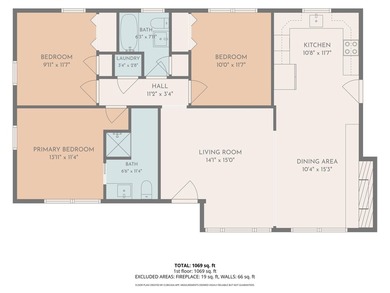 Wow, is this the nicest property in North Charleston under $400 - photo 33