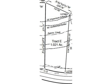 Lake Lanier Lot For Sale in Cumming Georgia