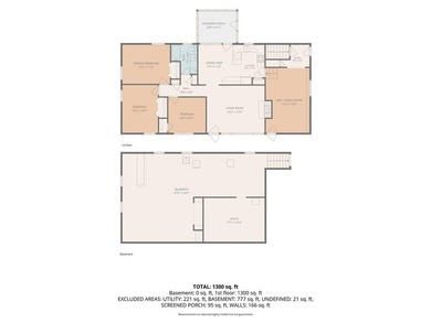 Welcome to this well-built, lovingly maintained ranch in the - photo 24