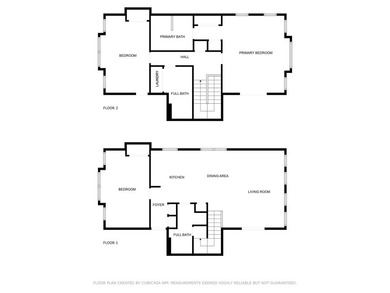 Turn-key, fully furnished coastal retreat in the highly - photo 49