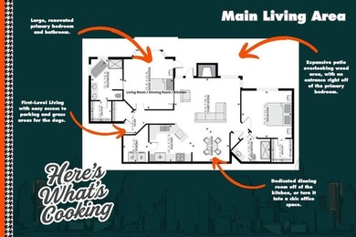 This property is eligible for $10,000 in Downpayment and Closing