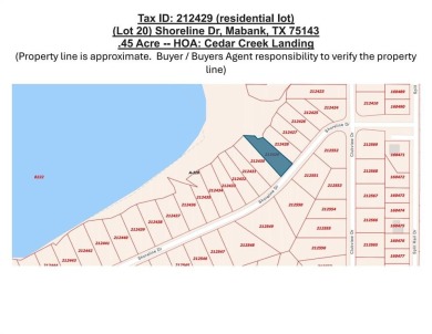 Cedar Creek Lake Lot For Sale in Mabank Texas