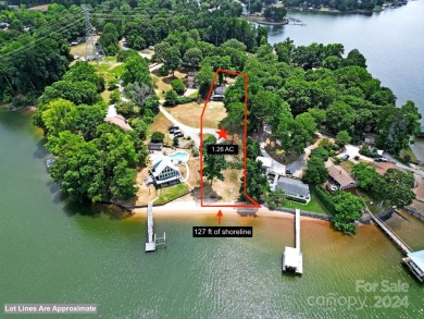 Lake Home For Sale in Rock Hill, South Carolina