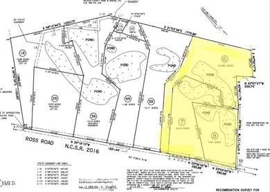 Cape Fear River Acreage For Sale in Lillington North Carolina