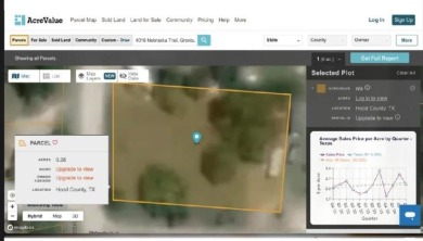 Lake Granbury Lot For Sale in Granbury Texas